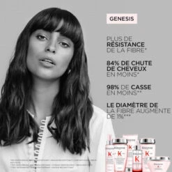Coffret Printemps Anti-chute Genesis Kérastase -Hair Care Soldes coffret printemps anti chute genesis kerastase 6