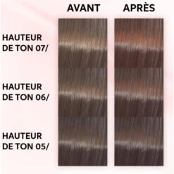 Coloration Gloss Shinefinity 06/43 Copper Sunset Wella 60ML -Hair Care Soldes coloration gloss shinefinity 0643 copper sunset wella 60ml 2