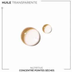 Concentré Pointes Sèches Nutritive Kérastase 50ML -Hair Care Soldes concentre pointes seches nutritive kerastase 50ml 5