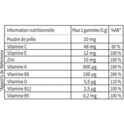 Cure 3 Mois Cheveux & Ongles Reborn 150g -Hair Care Soldes cure 3 mois cheveux ongles reborn 150g 4