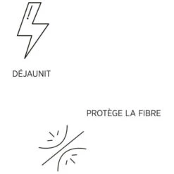 Emulsion LuxeBlond System Professional 50ml -Hair Care Soldes emulsion luxeblond system professional 50ml 3