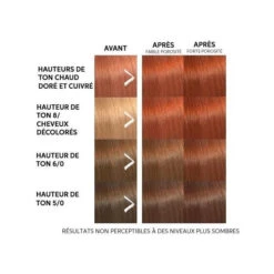 Masque Colorant Copper Glow Color Fresh Mask Wella 150ML 9 Masque Colorant Copper Glow Color Fresh Mask Wella 150ML -Hair Care Soldes masque colorant copper glow color fresh mask wella 150ml 1 2