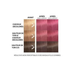 Masque Colorant Rose Color Fresh Mask Wella 150ML  -Hair Care Soldes masque colorant rose color fresh mask wella 150ml 1 2