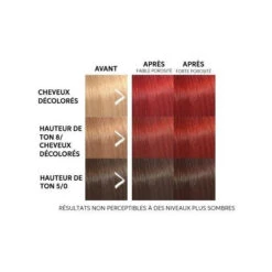 Masque Colorant Rouge Color Fresh Mask Wella 150ML  -Hair Care Soldes masque colorant rouge color fresh mask wella 150ml 1 2