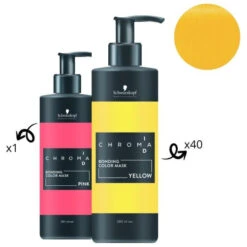 Masque Nourrissant Pigmenté Rose Chroma ID SCHWARZKOPF 280ML -Hair Care Soldes masque nourrissant pigmente rose chroma id schwarzkopf 280ml 13