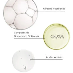 Masque R3 System Professional Repair 75ML -Hair Care Soldes masque r3 system professional repair 75ml 3