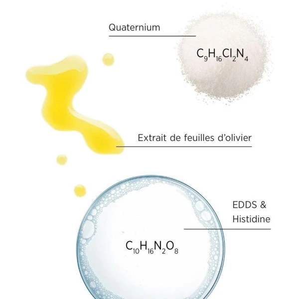 Shampooing C1 System Professional Color Save 100ML 3 Shampooing C1 System Professional Color Save 100ML – Image 3