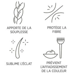 Shampooing C1 System Professional Color Save 100ML 8 Shampooing C1 System Professional Color Save 100ML -Hair Care Soldes shampooing c1 system professional color save 100ml 3