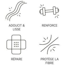 Shampooing R1 System Professional Repair 100ML -Hair Care Soldes shampooing r1 system professional repair 100ml 3